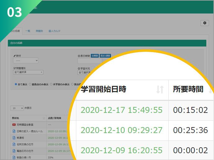 「成績管理」画面のイメージ